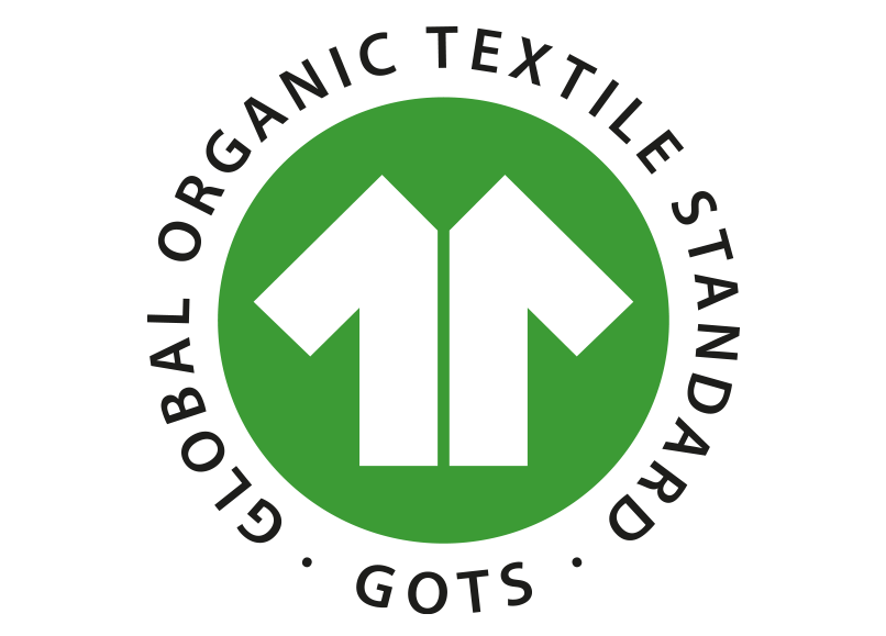 Norma Textil orgánica global